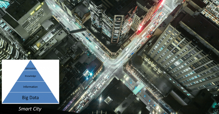 Smart City, Big Data data, trafficxhub, traffic, smats, read, smats traffic solutions, data collection, connected, sensors, wifi, bluetooth, delay, delay management, wait times, congestion, congestion pricing, traffic monitoring, smart, city