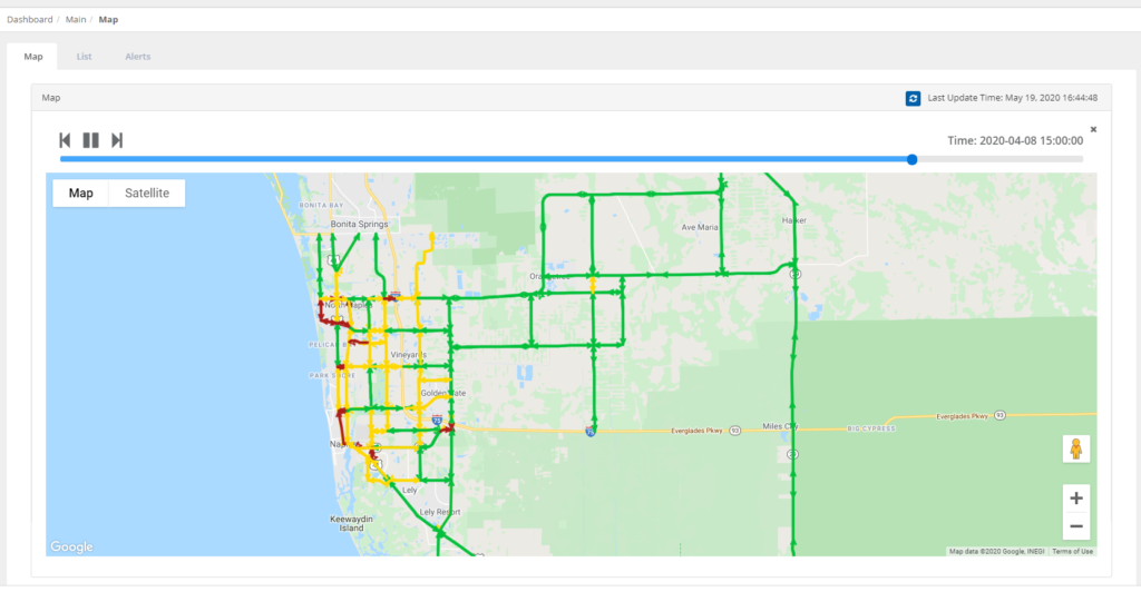 Figure 1 Dashboard view of iNode™